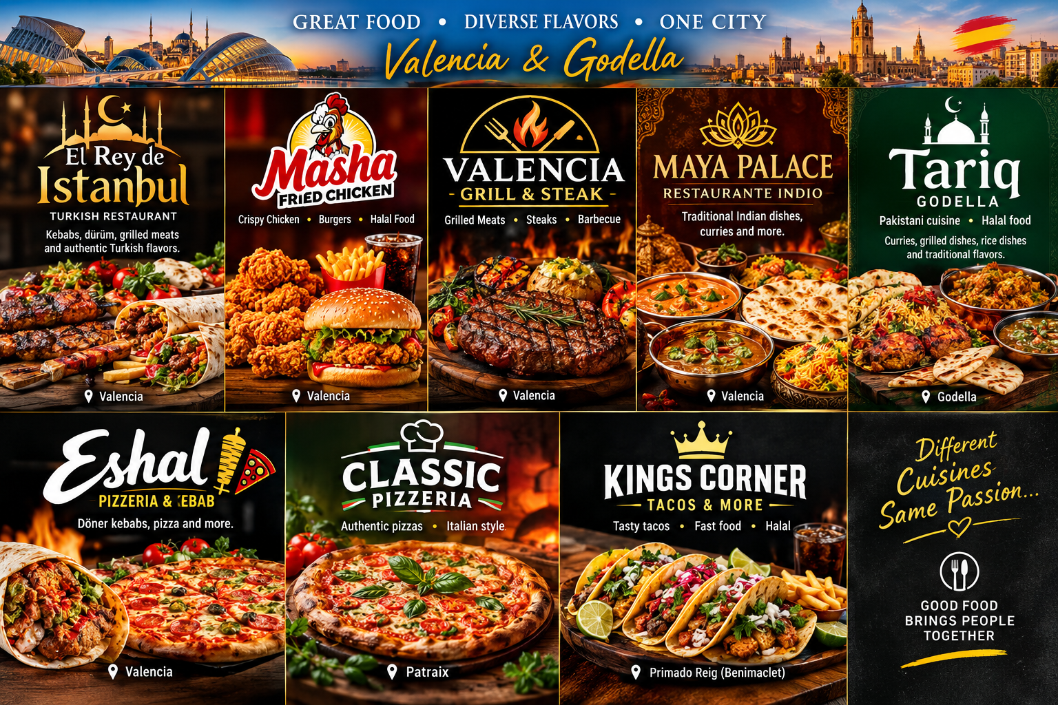 Halal food recomendation